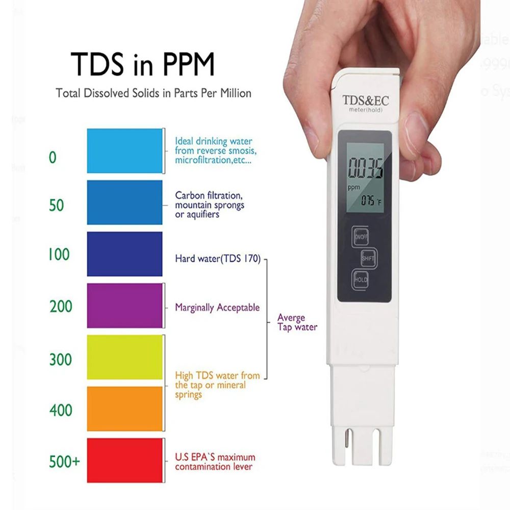 디지털 TDS EC 물 테스터 미터 다기능 PPM 온도 - Ph Meter Digital Water Tester 리뷰 및 가격